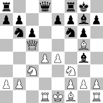 Chess position with FEN r2q1rk1/pp2ppbp/1np2np1/2Q3B1/3PP1b1/2N2N2/PP3PPP/3RKB1R